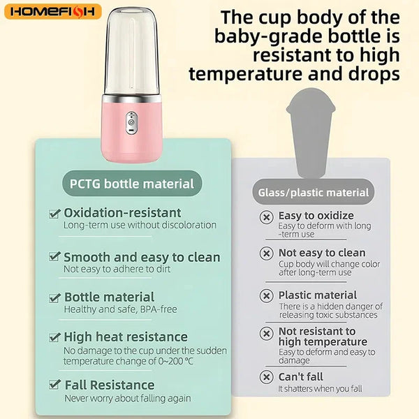 Portable-Blender-Bottle-Electric-6-Blades-Multifunction-Juice-Blender-Fresh-Juice-Smoothie-Blender-Ice-CrushCup-Food.png